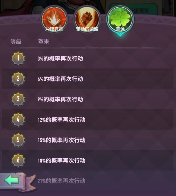 巨像骑士团3.3版本新骑士与副本玩法解析