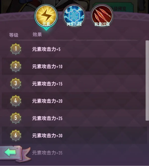 巨像骑士团3.3版本新骑士与副本玩法解析