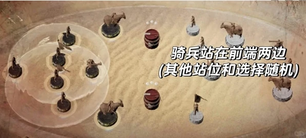 燕云十六声沙盘争夺战怎么快速获胜