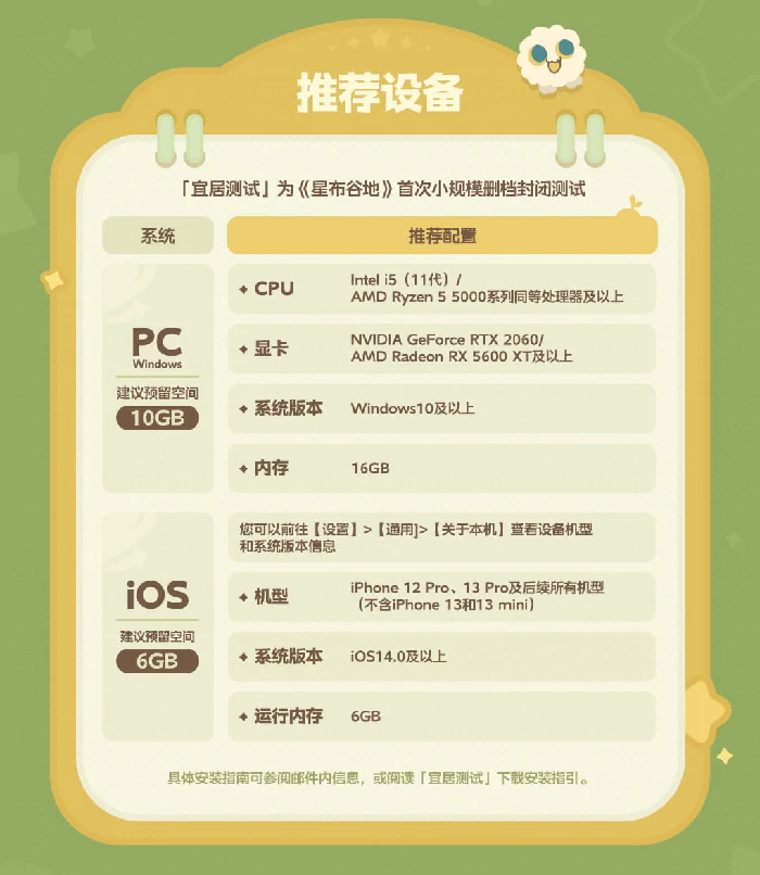 星布谷地宜居测试开测指南,测试配置一览