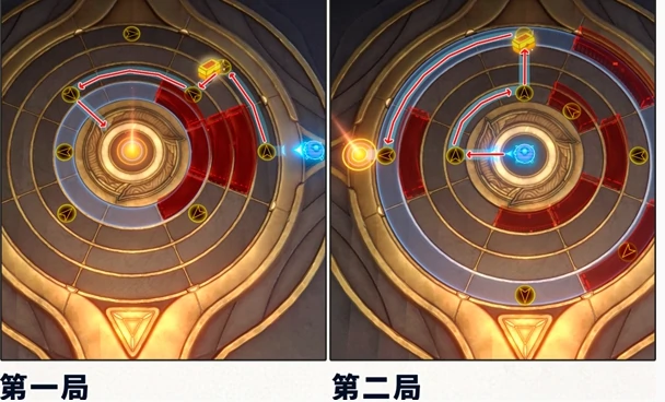 崩坏星穹铁道云端遗堡西风罗盘怎么解