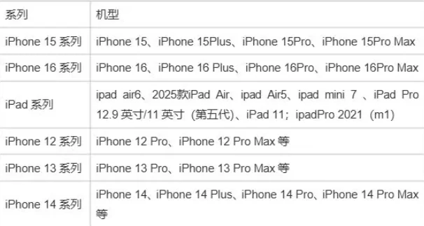 下一站江湖2需要什么配置