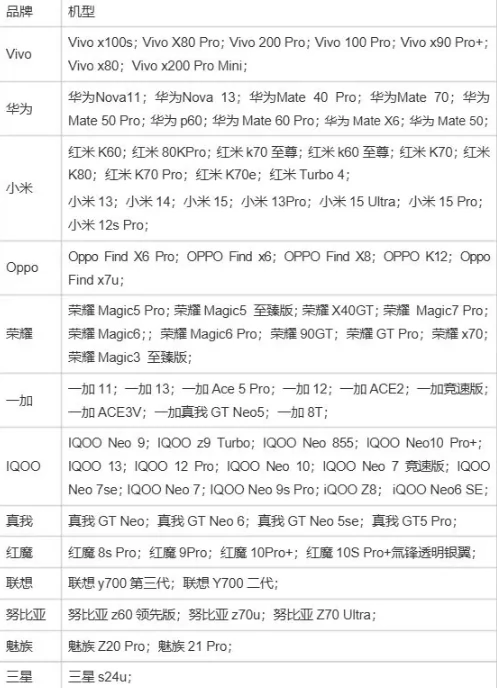 下一站江湖2需要什么配置