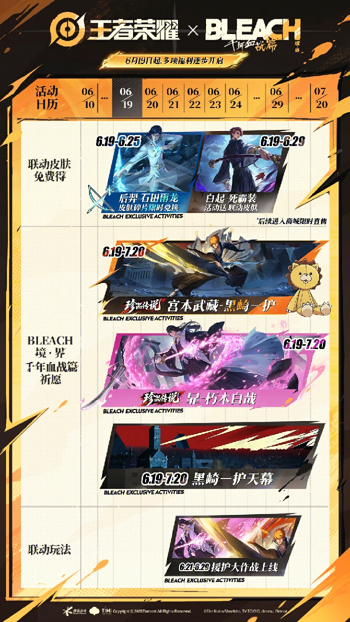 王者BLEACH 境·界 千年血战篇联动震撼上线！刀光划破峡谷，热血对决集结！