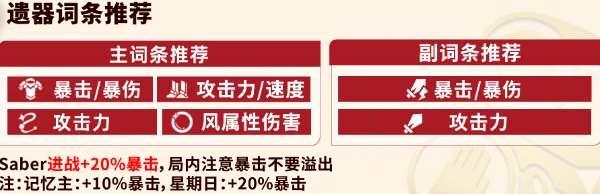 崩坏星穹铁道Saber养成攻略