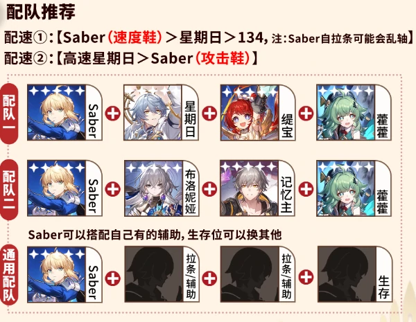 崩坏星穹铁道Saber养成攻略