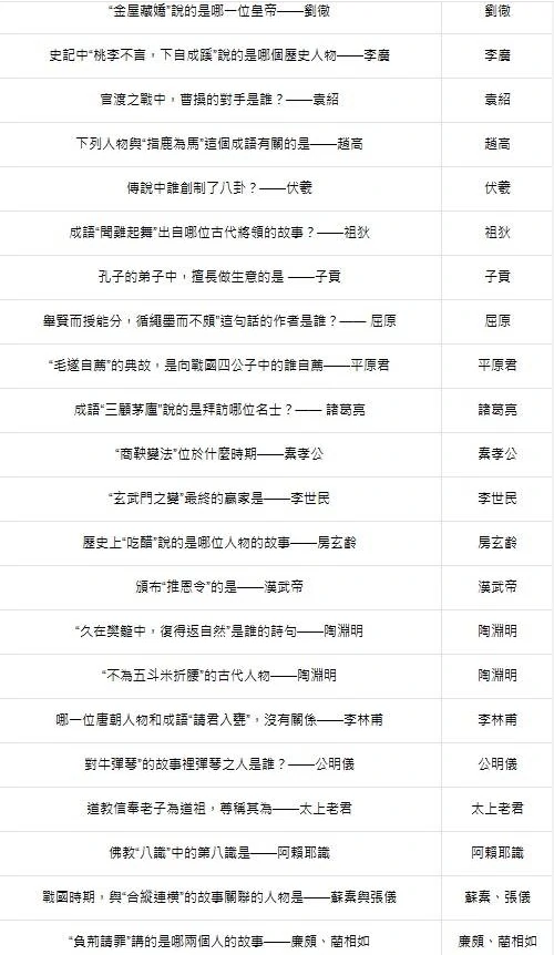 燕云十六声红炉雅集答案大全