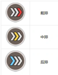 LostSword失落之剑角色机制介绍