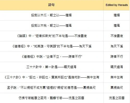 燕云十六声红炉雅集答案大全