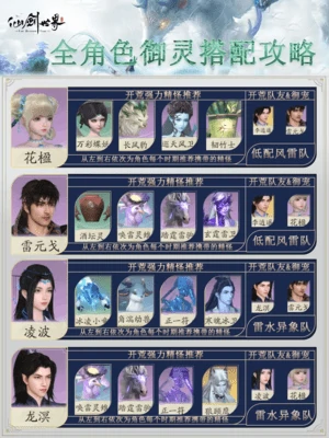 仙剑世界全角色御灵搭配推荐