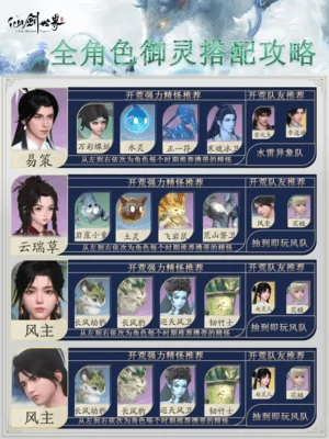 仙剑世界全角色御灵搭配推荐