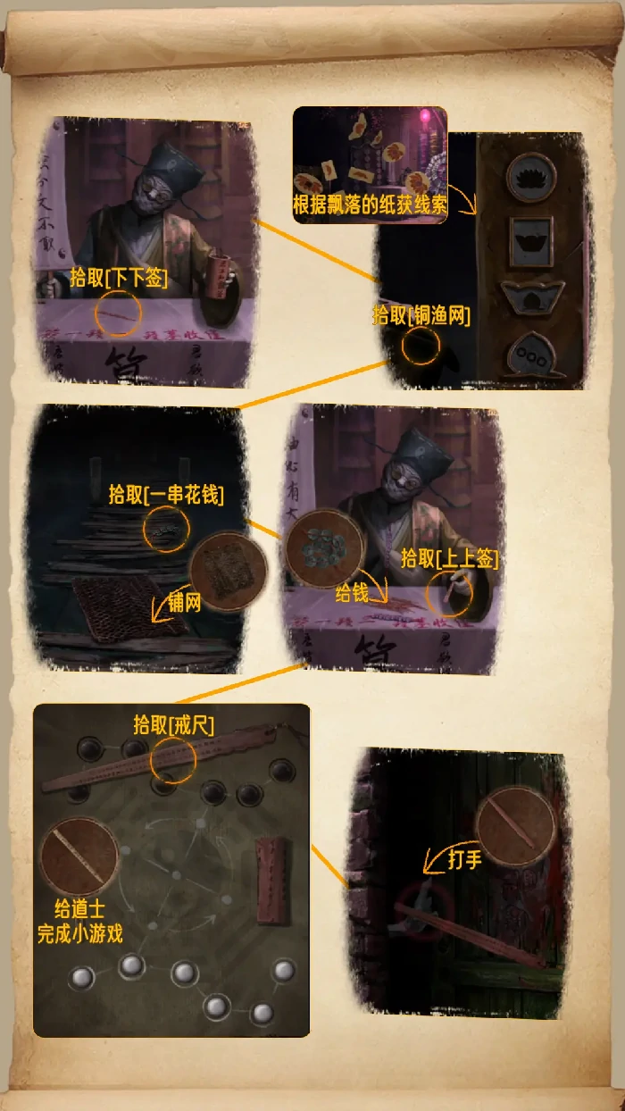 纸嫁衣7卿不负图文攻略大全