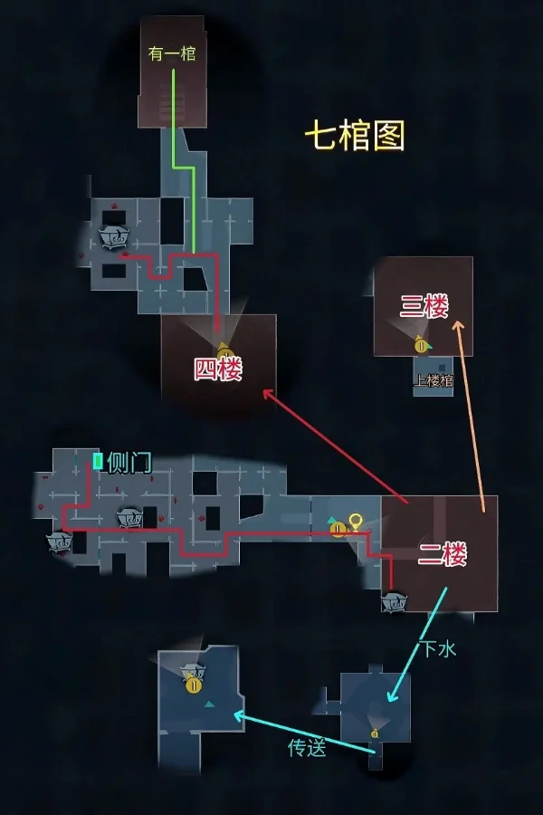 超自然行动组昆仑秘境极限侧门在右全地图小抄