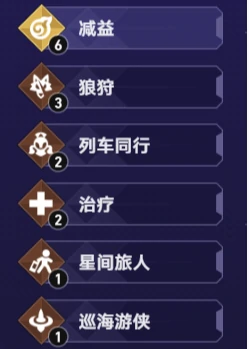 崩坏星穹铁道货币战争瓦尔特彦卿双C阵容攻略