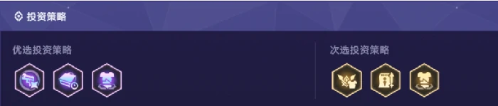 崩坏星穹铁道货币战争瓦尔特彦卿双C阵容攻略