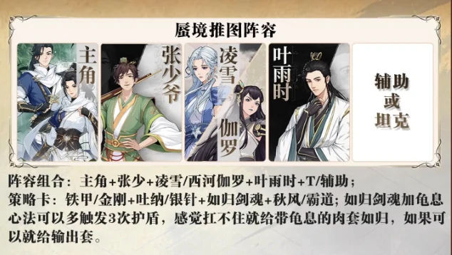 对决剑之川T0配队阵容推荐