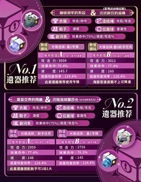 崩坏星穹铁道3.5卡芙卡复刻一图流攻略