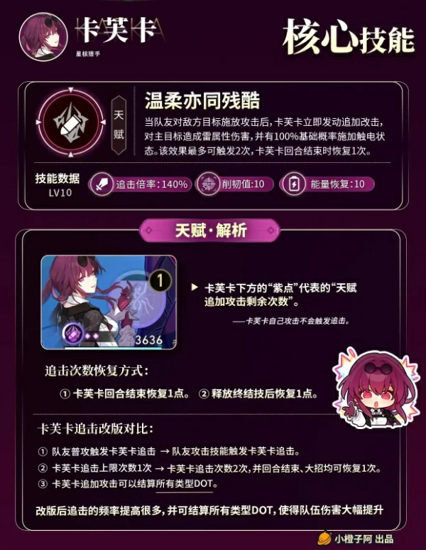 崩坏星穹铁道3.5卡芙卡复刻一图流攻略