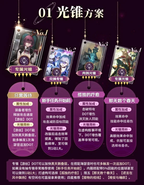 崩坏星穹铁道3.5卡芙卡复刻一图流攻略