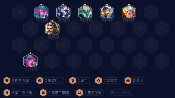 s14羁绊追踪者最简单阵容推荐