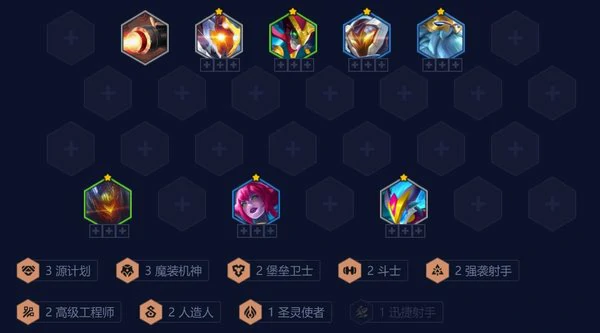 s14羁绊追踪者最简单阵容推荐