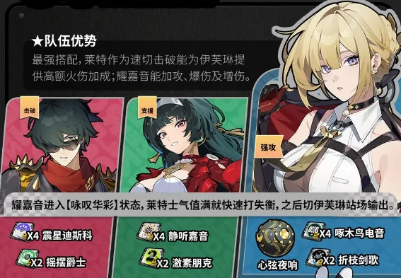 绝区零1.5版本伊芙琳角色前瞻攻略