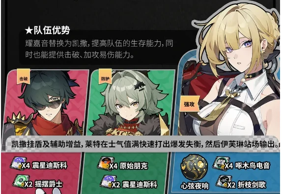 绝区零1.5版本伊芙琳角色前瞻攻略