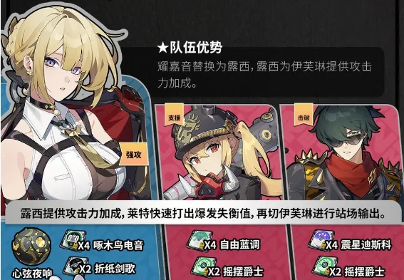 绝区零1.5版本伊芙琳角色前瞻攻略