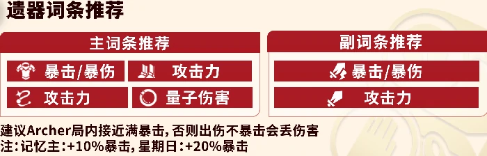 崩坏星穹铁道Archer养成攻略