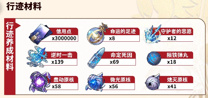 崩坏星穹铁道Archer养成攻略