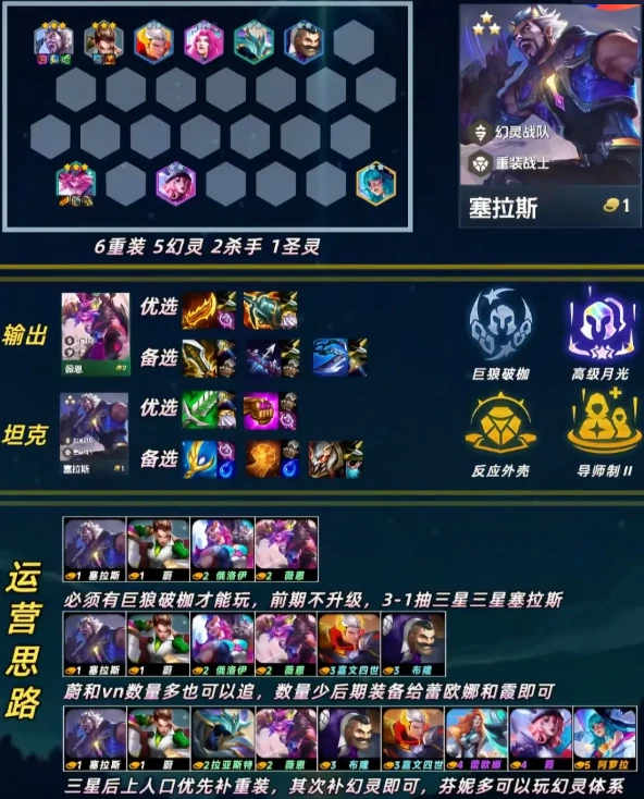 金铲铲塞拉斯专属强化巨狼破枷怎么玩（一图流教学）