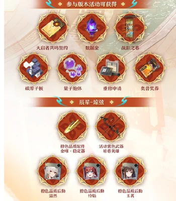 尘白禁区2.5版本内容前瞻介绍