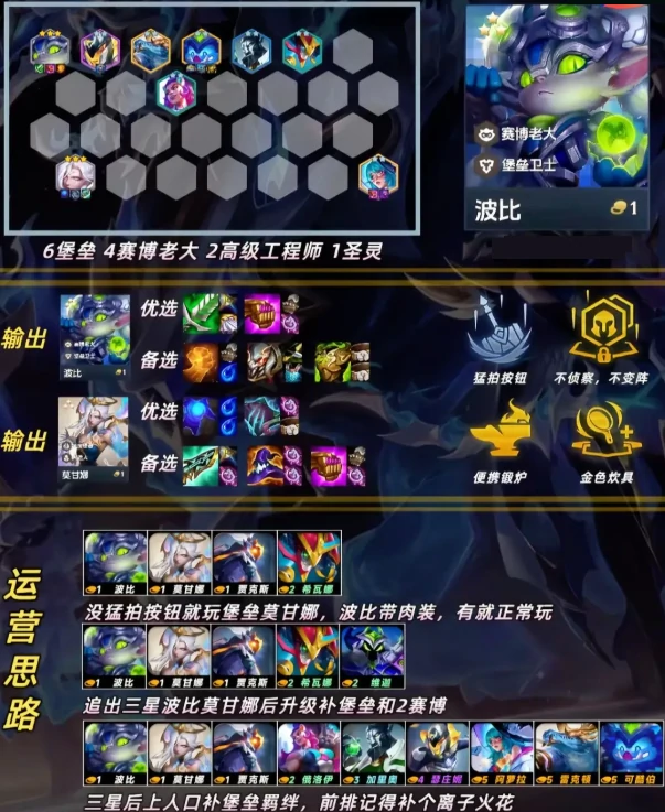 金铲铲赛博城市所有专属强化教学汇总