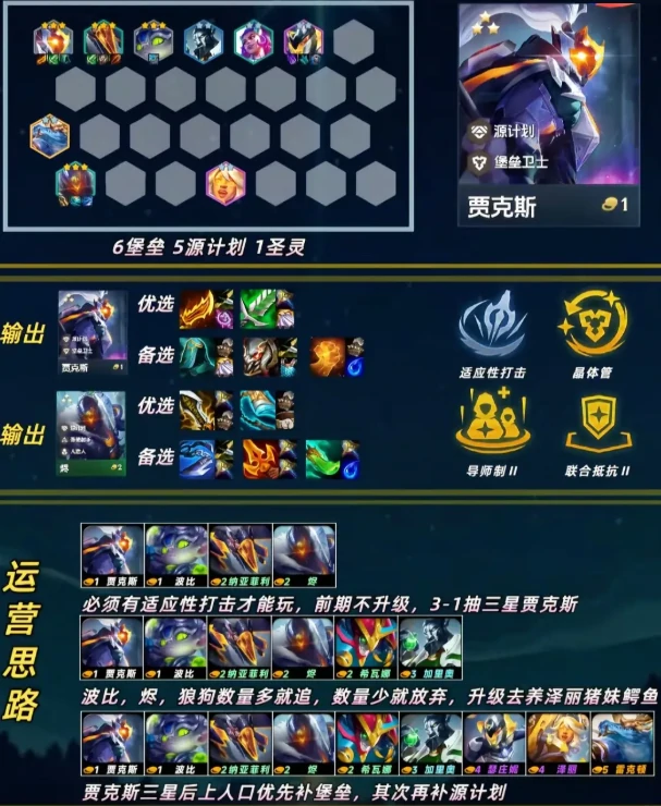 金铲铲赛博城市所有专属强化教学汇总