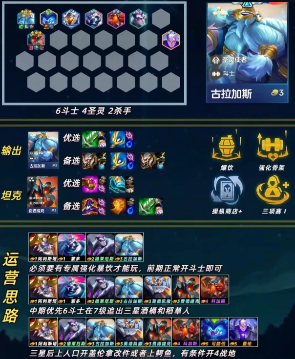 金铲铲赛博城市所有专属强化教学汇总