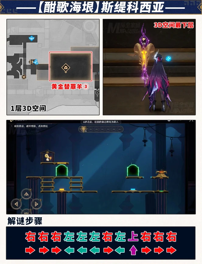 崩坏星穹铁道3.5版本黄金替罪羊解密攻略