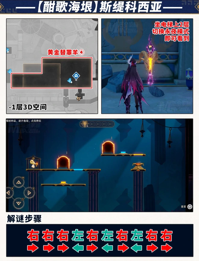 崩坏星穹铁道3.5版本黄金替罪羊解密攻略