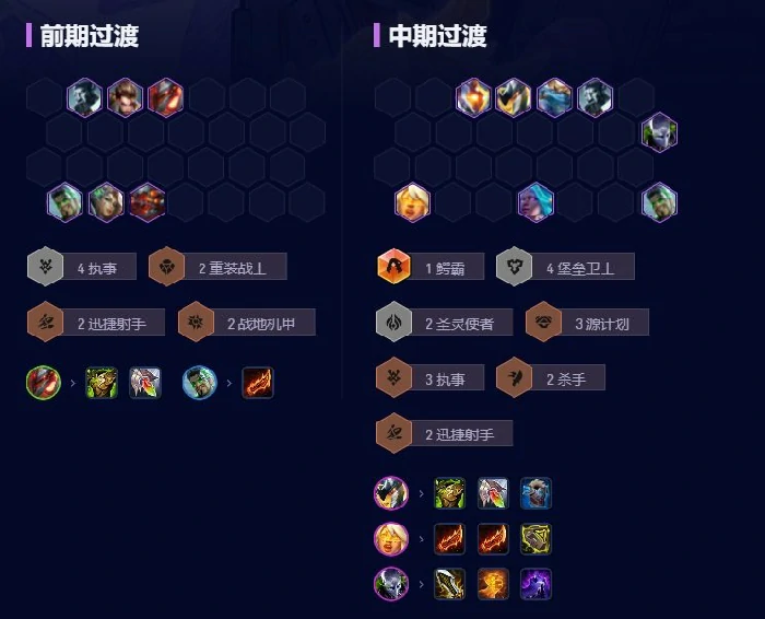 s14阵容推荐执事转泽丽