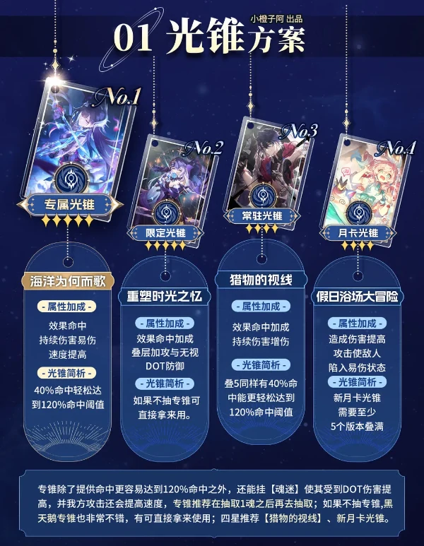 崩坏星穹铁道3.5海瑟音养成解析一图流攻略