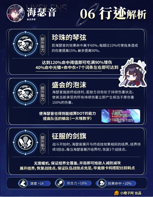 崩坏星穹铁道3.5海瑟音养成解析一图流攻略