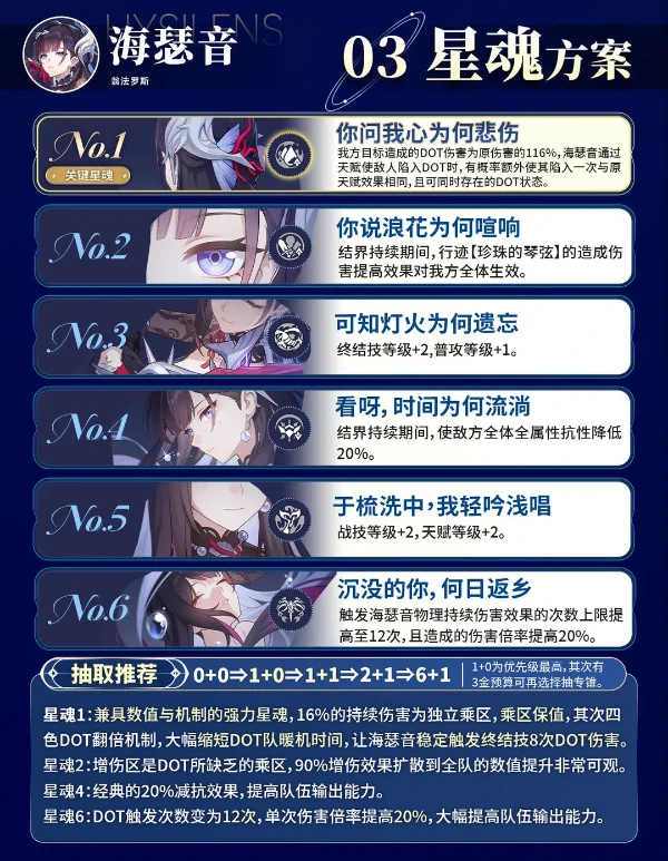 崩坏星穹铁道3.5海瑟音养成解析一图流攻略