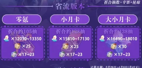 崩坏星穹铁道3.2版本能获得多少星琼