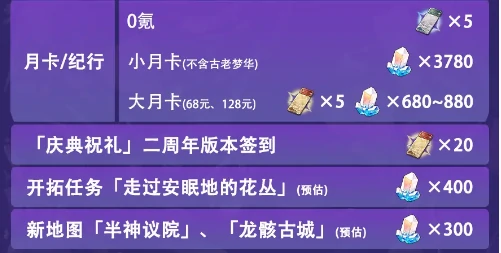 崩坏星穹铁道3.2版本能获得多少星琼