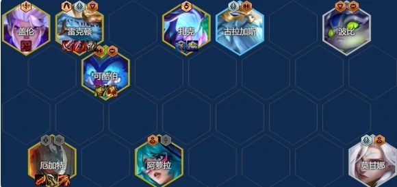 金铲铲之战s14最强阵容推荐