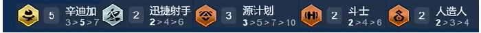 金铲铲之战s14最强阵容推荐