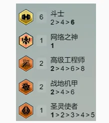 金铲铲之战s14六斗草人阵容搭配攻略