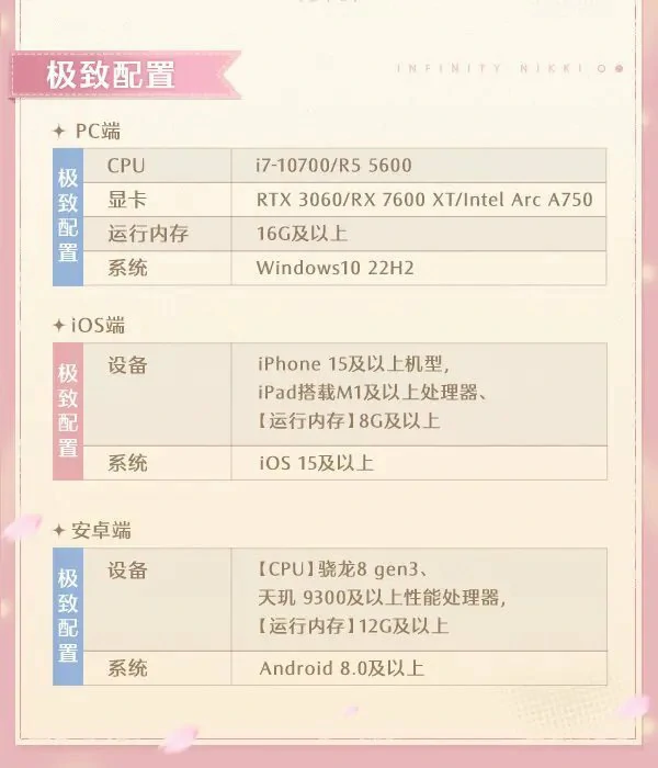 无限暖暖配置要求高吗