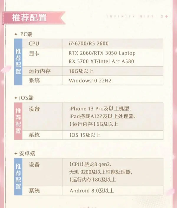 无限暖暖配置要求高吗