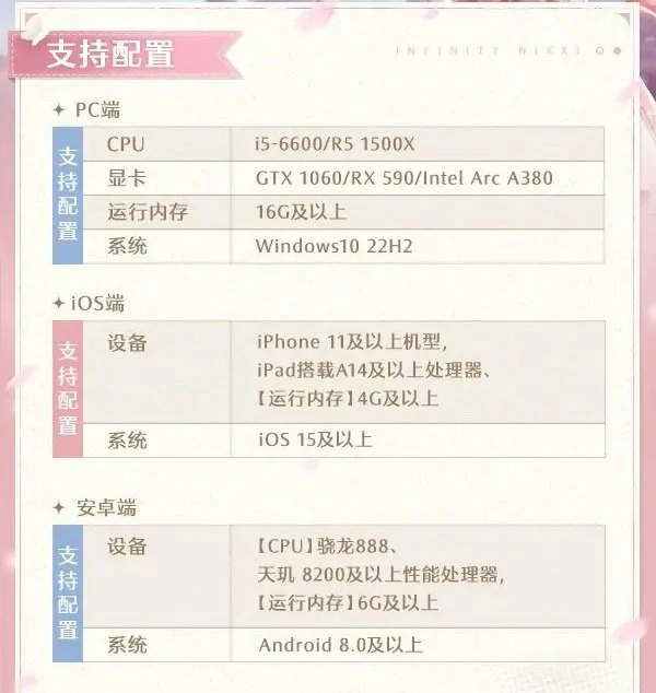 无限暖暖配置要求高吗