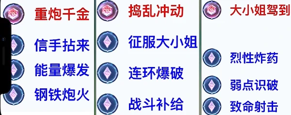 王者荣耀觉醒之战强力英雄推荐